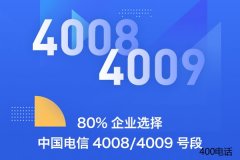 企业有必要申请400电话吗？