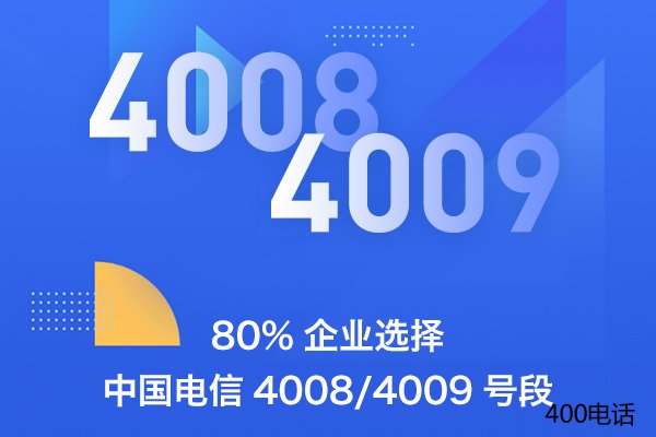 哈尔滨400电话怎么办理？